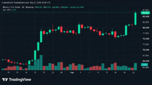 bitcoin-price-rips-to-87k-and-suddenly-90k-is-back-in-the-conversation.png