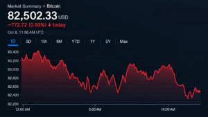 bitcoin-price-holds-above-82k-despite-mounting-bearish-pressure.png